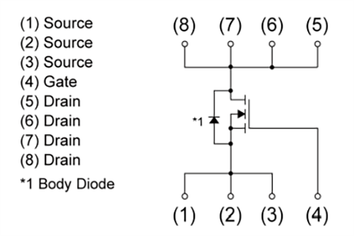 ROHM Semiconductor RS6N120BH NチャンネルパワーMOSFET